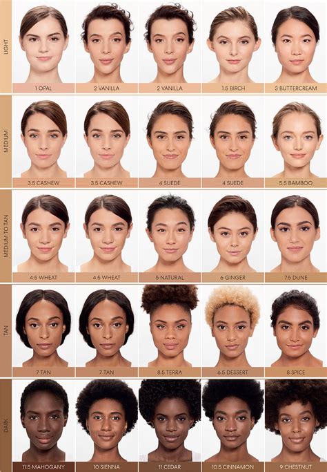 bareminerals complexion rescue shade chart.